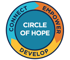 The Circle Of Hope Behind The Hlic Vision Spiritual Needs Inner City Empowerment