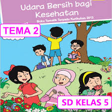 29 Gambar Pernapasan Manusia Kartun Pengertian Organ Pernapasan Proses Pernapasan Jenis Jenis Serta Penyakit Dalam Sistem Pernapasa Di 2020 Buku Tema Kelas Kurikulum