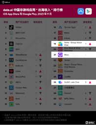 赤子城科技發佈前三季度營運數據：藍城8月起已並表，精品遊戲業務 ...