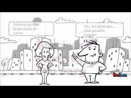 Health Belief Model Health Belief Model Beliefs Animated Presentations