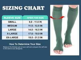 Details About Doc Miller Open Toe Compression Socks 20 30 Mmhg Recovery Varicose Veins D Green