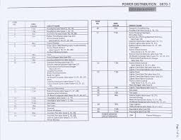 Fuse and relay box diagram bmw 3 e90. Madcomics 2007 Bmw E90 Fuse Box Diagram