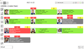 Maybe you would like to learn more about one of these? Tele Work Management Edinn Digital Operations Platform