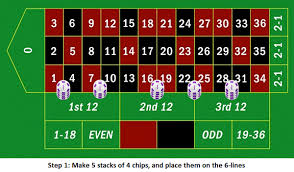 Best Roulette Strategy For Optimal Results There Are Three Main Types Of Roulette Game Available And Each One Has Its Diffe Roulette Strategy Roulette Casino