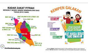 Kadar zakat fitrah 2016 mengikut negeri di malaysia ). 3 Kadar Baru Zakat Fitrah Diperkenal Ikut Jenis Beras Dimakan Free Malaysia Today Fmt