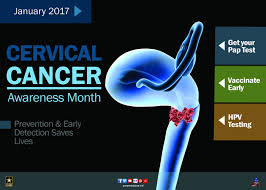 When they present, you can almost always tell they have cervical cancer by the odour surrounding them. Pap Testing Essential For Women Article The United States Army