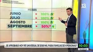 ¿cuáles son las excepciones para cobrar los 760 soles? Ife Universal Gobierno Mejoro Montos Y Extendio Beneficio Hasta Septiembre
