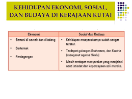 Bagaimana kehidupan budaya masyarakat kerajaan singasari dan kediri? Bab 7 Kerajaankerajaan Hindubuddha Di Indonesia Tujuan Pembelajaran