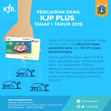 Kartu jakarta pintar (kjp) plus tahap i tahun anggaran 2020 menindaklanjuti peraturan gubernur dki jakarta nomor 04 tahun 2018 tanggal 24 januari pintar. Pemprov Dki Jakarta Vaksindulu On Twitter Tahukah Kamu Kalau Dana Kjpplus Tahap 1 Sudah Dicairkan Ada 121 471 Siswa Penerima Baru Lho Semua Info Tentang Kjpplus Bisa Dilihat Ke Disdikdki Website Https T Co Tqpnt9tdxr Atau