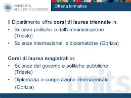 I laureati nel corso di laurea specialistica in scienze internazionali. Dipartimento Di Scienze Politiche E Sociali Trieste 14 Marzo Ppt Scaricare