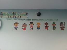 British Values Smsc Display Using Twinkl Resources It S A Small World Wall Stickers British Values British Values Display Classroom Displays