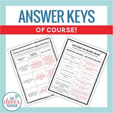 Us Constitution 3 Week Unit Distance Learning For Google Classroom The Clever Teacher