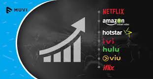 Viutv是香港电视娱乐有限公司（hong kong television entertainment company limited）开办的一个粤语免费电视频道。 2017年3月31日，viutv将开播一条全新的英语频道——viutv6。 Viutv Muvi