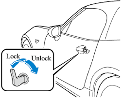 As bad as it is, it's worse whe. 2020 Mx 5 Owner S Manual Mazda Usa