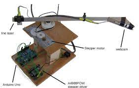 Make A 3d Scanner For 60 Using Old Hardware Electronics Projects Diy 3d Scanners Diy Projects Gadgets