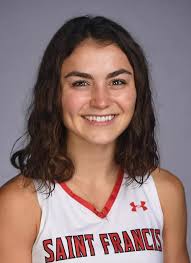 2020 Field Hockey Roster