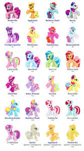 Depending on the context, a pony may be a horse that is under an approximate or exact height at the withers or a small horse with. Pin On Savannah And Sisi S Bedroom