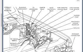Does the mallory system have . Fuel Pump Relay I Need To Know What Relay Turns On The Fuel Pump
