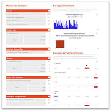 9 Manuscript Editing Software Programs Reviewed Bookbaby Blog Editing Writing Writing Resources Manuscript