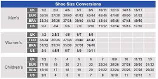 Havaianas Australia Size Chart Havaianas Brasil Logo Kids