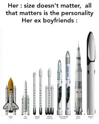 Amazon founder and blue origin ceo jeff bezos is getting ready to strap in to a seat on board his space company' new shepard. I See A Pattern Memes