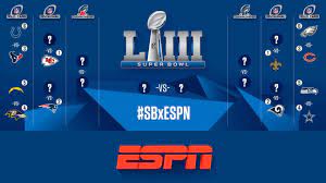 La national football league nfl en espanol conocida como liga nacional de futbol americano es la mayor liga de futbol americano profesional de los estados la postemporada de nfl esta lista juegos comodines nfl 2018. Asi Se Jugara La Ronda De Comodines Al Termino De La Temporada Regular De La Nfl