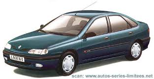 Image result for Vert Nacre 1995 Renault