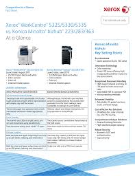 My konica minolta bizhub 283 machine is not showing network settings. Xerox Workcentre 5325 5330 5335 Vs Konica Minolta Bizhub Manualzz