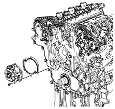 Chevrolet Equinox Service Manual Water Pump Replacement Lfx Engine Cooling Coolant Pump Engine
