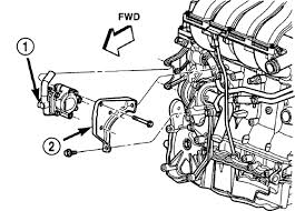Correct procedure for replacing timing belt and water pump?… read. Sm 4540 Pt Cruiser Engine Electrical Diagram Download Diagram