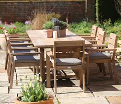 Maybe you would like to learn more about one of these? Expandable Outdoor Dining Table Jo Alexander
