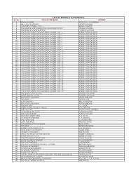 List Of Total Books T S Chanakya Imu Mumbai Campus