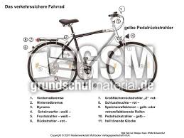 Das Verkehrssichere Fahrrad Prasentationen Folien Verkehrserziehung Sachthemen Hus Klasse 3 Grundschulmaterial De