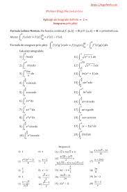 F,g derivabile f,g continue f'g,fg,fg' continue si deci admit primitive. Aplicatii Ale Integralei Definite 2 Integrarea Prin Parti Tug Of Web