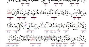It does also tell us that jesus was a great prophet of allah. Hukum Tajwid Surat Al Maidah Ayat 48 Dalam Al Quran Lengkap