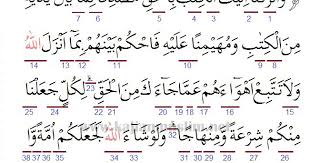 Surah ke 56 juz ke 27. Hukum Tajwid Surat Al Maidah Ayat 48 Dalam Al Quran Lengkap