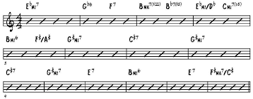 This is a video of me singing put your head on my shoulder by paul anka. Don T Talk Put Your Head On My Shoulder