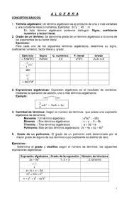 La variable puede tomar valores negativos. Calameo Algebra Basica