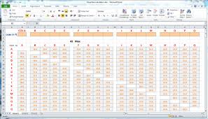 Check Your Signal Loss With This Handy Calculator The