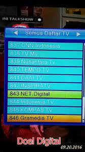 Pembayaran mudah, pengiriman cepat & bisa cicil 0%. Siaran Tv Digital Cirebon 2021 Kominfo Putuskan Siaran Tv Wajib Digital Mulai November Siaran Digital Ini Hanya Membutuhkan Bandwitdh Yang Lebih Ramping Dari Pada Tv Analog Sehingga Mampu Menampung Paperblog