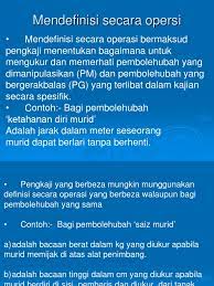 Berhubungan dengan operasi karyawan operasional: Mendefinisi Secara Operasi