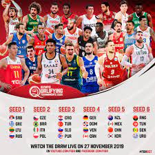 Будут разыграны 4 комплекта медалей: Basketbol Kvalifikaciya Na Olimpiadu 2020 V Tokio Shansy Sbornoj Rossii Chempionat