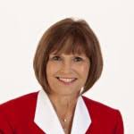 Dr. Chess L. Miles, DC