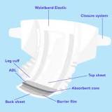 Kudos Diaper Teardown: What Makes Kudos Different?