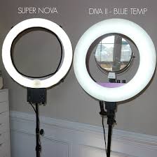 Rings Lights Hype Or Must Buy Collective Beauty