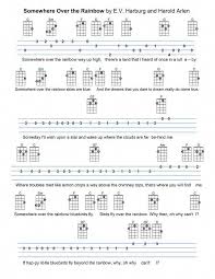 Birds Flying High Lyrics Chords Ukulelelessons Ukulele Songs Ukulele Songs Beginner Ukulele Tabs Songs