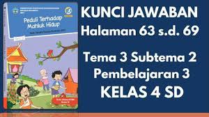 We did not find results for: Kunci Jawaban Tema 3 Kelas 4 Subtema 2 Pembelajaran 3 Halaman 63 69 Youtube