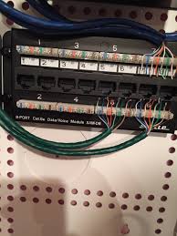 If you watch a couple of the videos you will see these two types. Wiring Home Network Patch Panel 568a Vs 568b Home Improvement Stack Exchange
