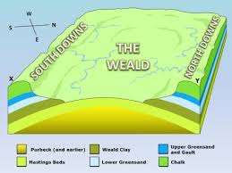 Geology Of The Weald East Sussex Hastings East Sussex Plate Tectonics