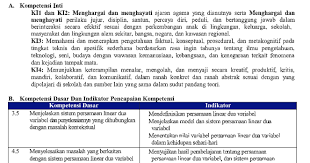 We did not find results for: Rpp Matematika Kls Viii K 13 Materi Persamaan Linear Dua Variabel Revisi 2018 Hasil Bimtek File Guru Now
